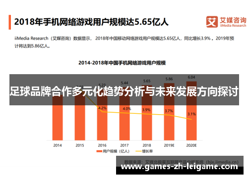 足球品牌合作多元化趋势分析与未来发展方向探讨