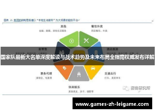国家队最新大名单深度解读与战术趋势及未来布局全指南权威发布详解